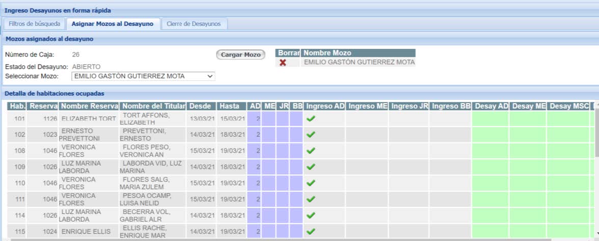 Control de Desayunos y Consumos