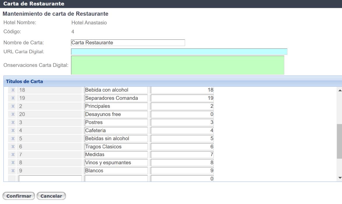 Crear un Nuevo Producto