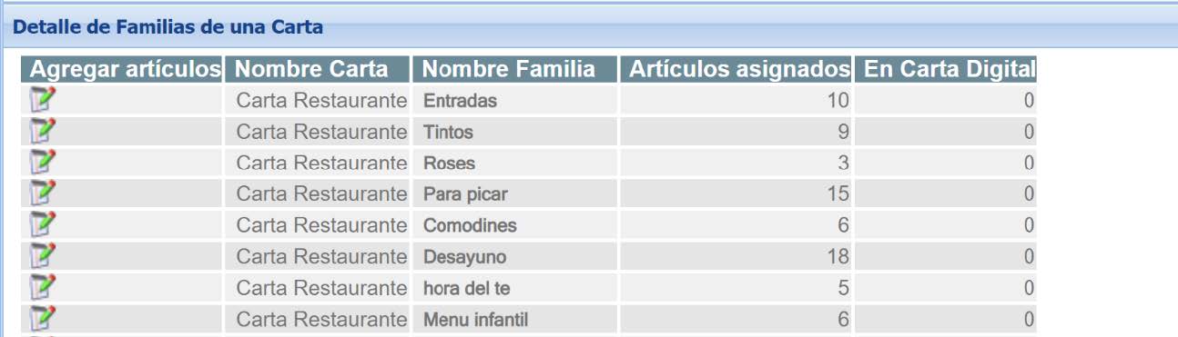 Crear un Nuevo Producto