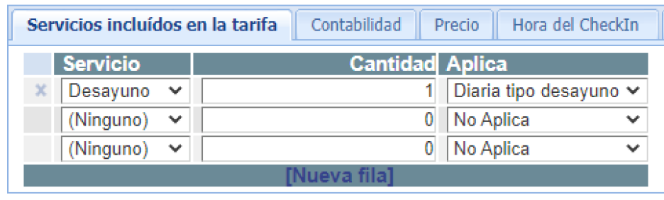 Cambiar precios de una tarifa